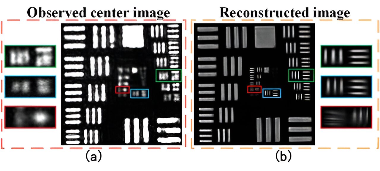 Research enables high-resolution imaging of moving objects using Fourier ptychographic imaging